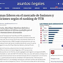 Las firmas lderes en el mercado de fusiones y adquisiciones segn el ranking de TTR